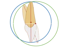 Centre de rotation intelligent